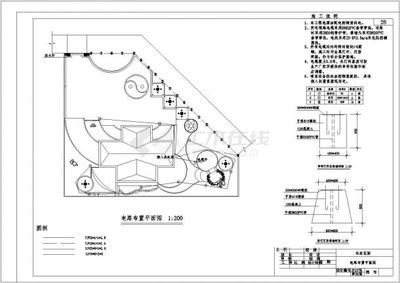 【园林景观规划】某私家别墅的园林景观规划设计施工图_土木在线
